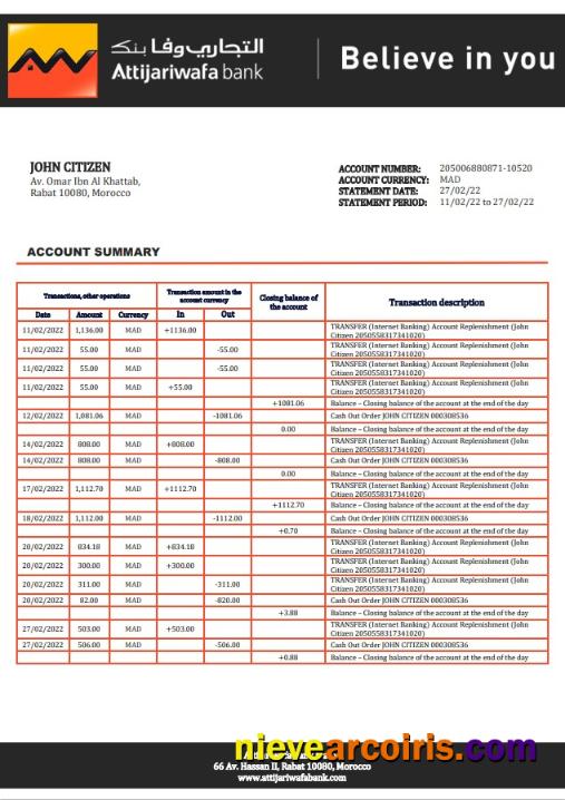 Morocco Attijariwafa bank statement